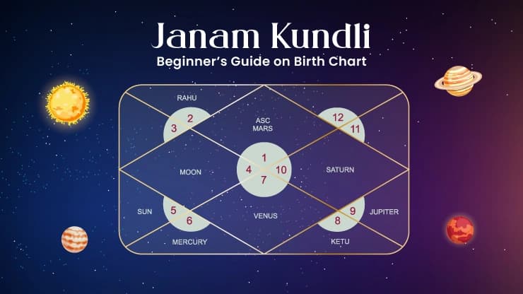 Kundali & Astrology